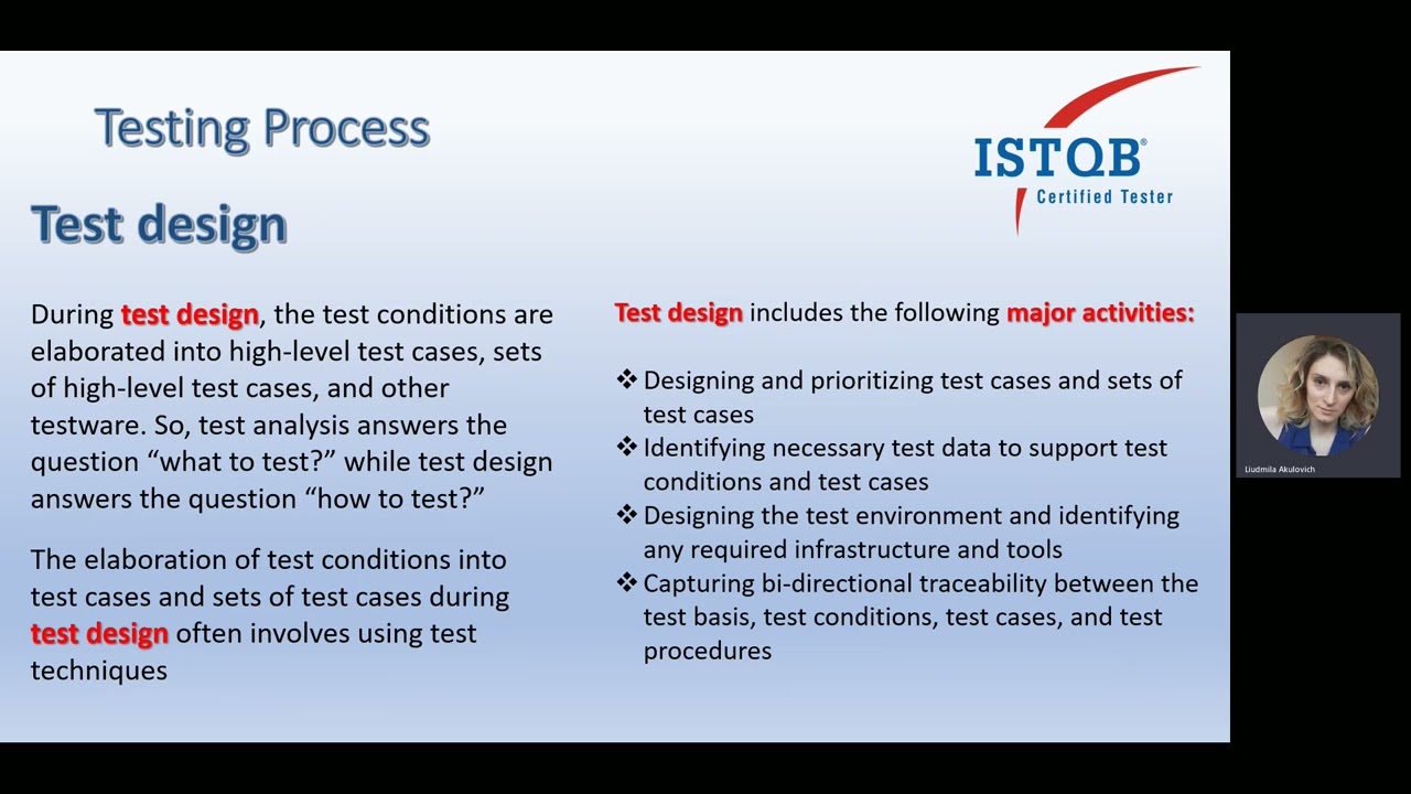 Testing process ISTQB