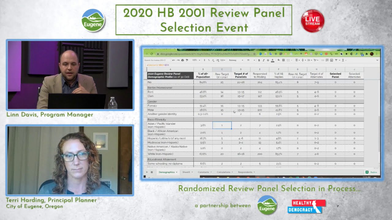2020-21 Eugene Review Panel: Selection Event