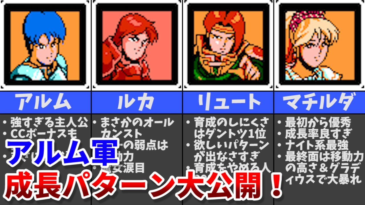 【FC】ファイアーエムブレム外伝　成長パターンを駆使して全キャラを極限まで育ててみた　アルム軍編（ゆっくり解説）