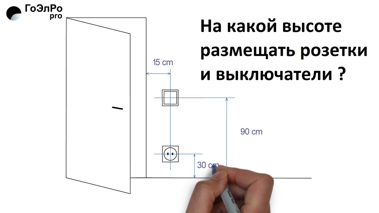 На какой высоте размещать розетки и выключатели ?