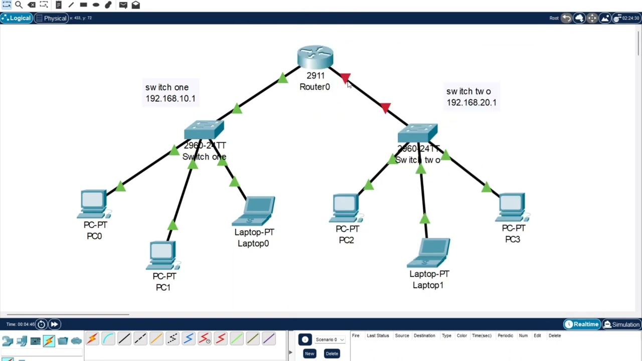 Учебное пособие по настройке DHCP-сервера в маршрутизаторе в CISCO Packet Tracer