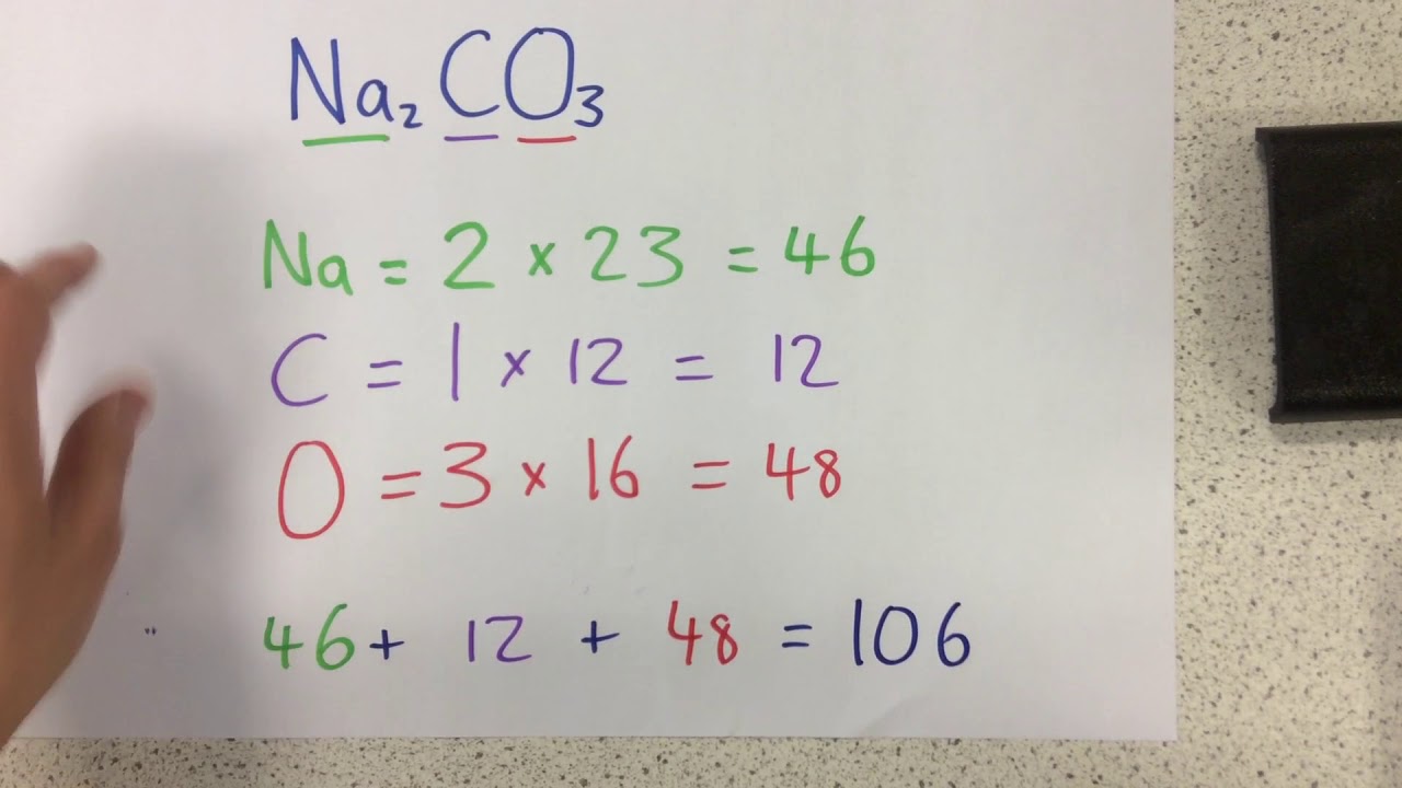 Relative Formula Mass - p80