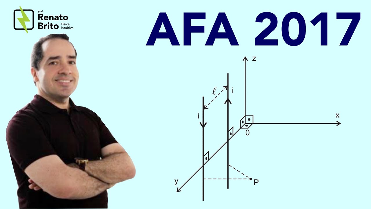 AFA 2017 | Dois longos fios paralelos est&atilde;o dispostos a uma dist&acirc;ncial um do outro