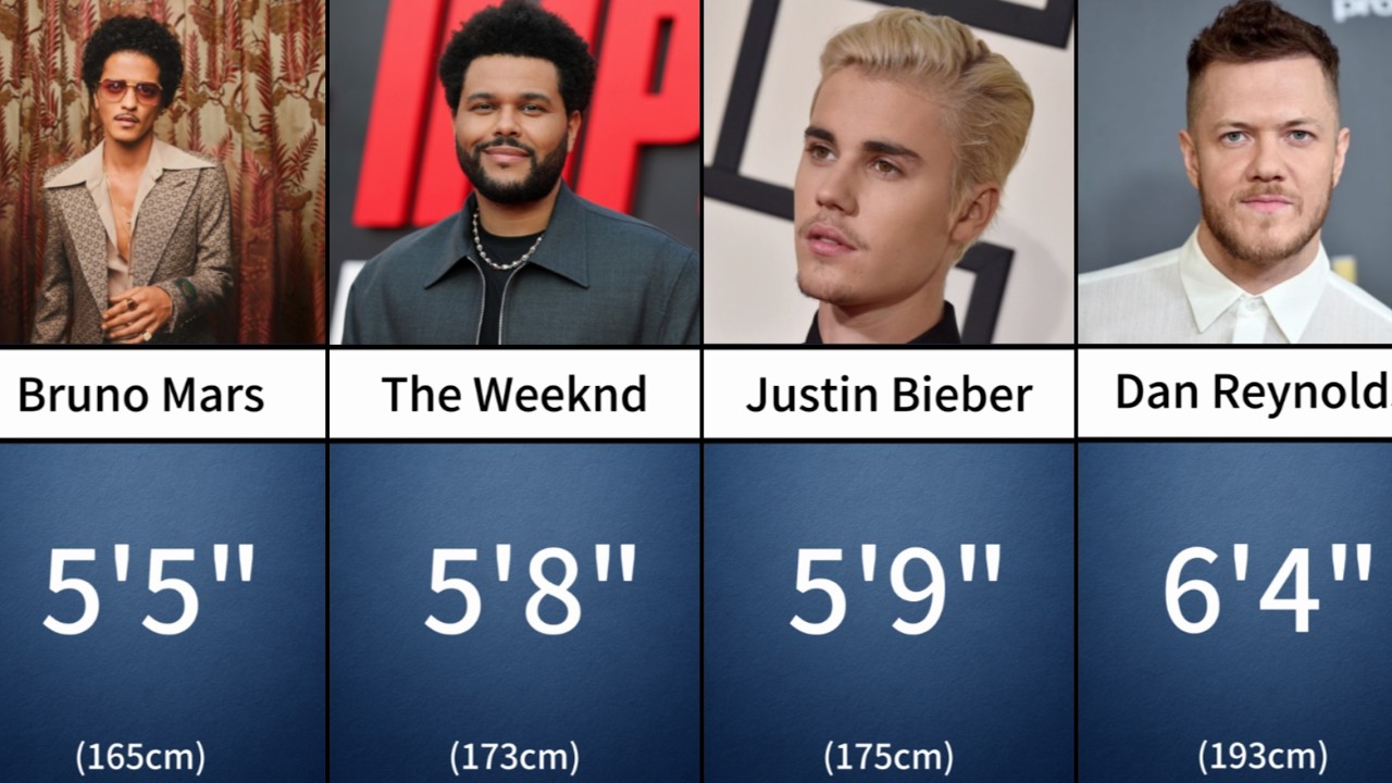 How Tall Are Famous Male Singers?