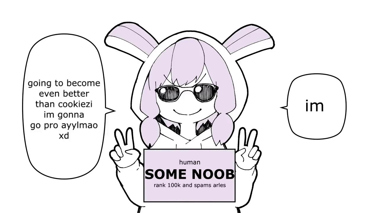 osu! players vs normal people