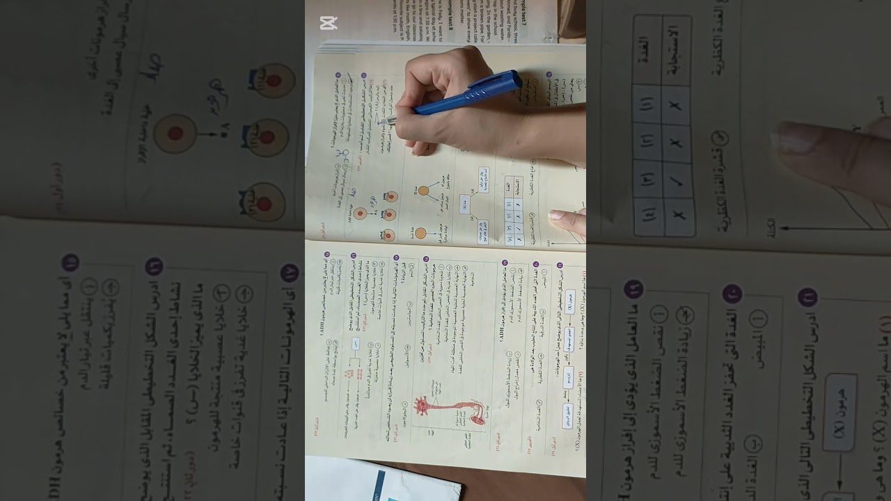 حل اسئلة امتحانات الثانويه العامه للأعوام السابقة على الدرس الاول التنسيق الهرمونى الفصل الثاني 2025