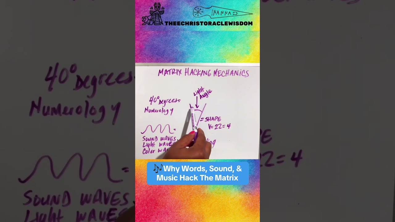 🎶Why Words, Sound, & Music Hack The Matrix