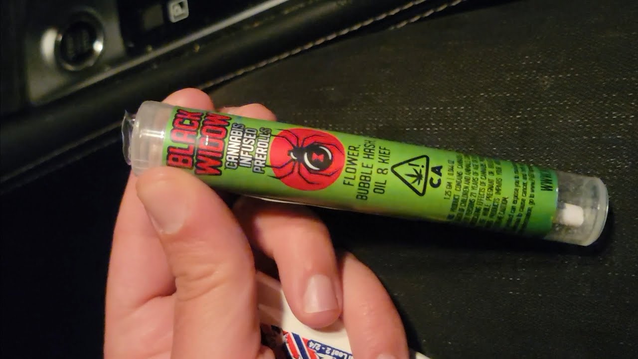 Cudda Reviews:Black Widow