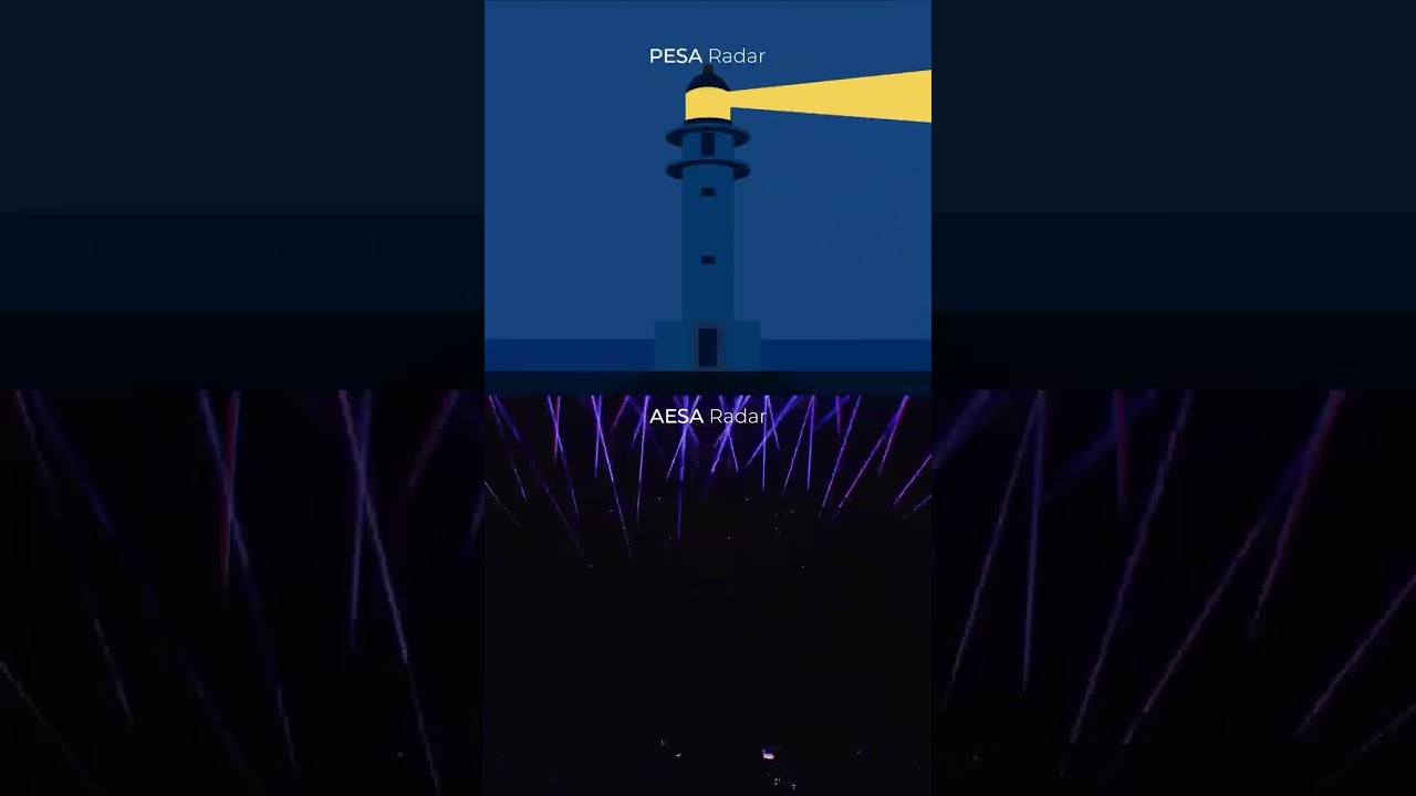 PESA Radar vs AESA Radar