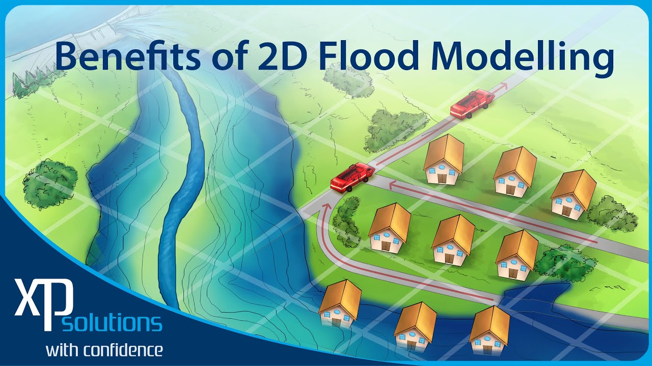 Benefits of 2D Flood Modelling Webinar