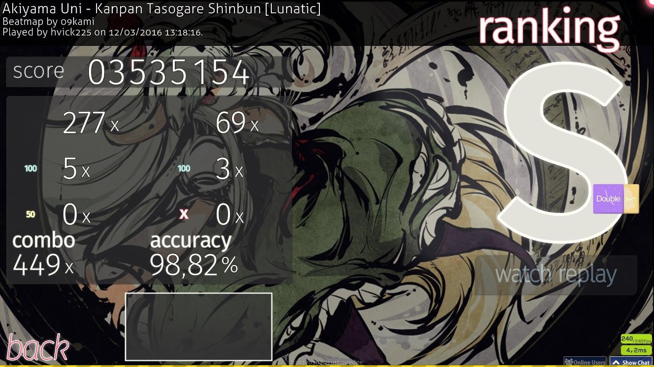 Amazing hvick plays #1: Kanpan Tasogare Shinbun [Lunatic] HDDT 98.82% FC #1