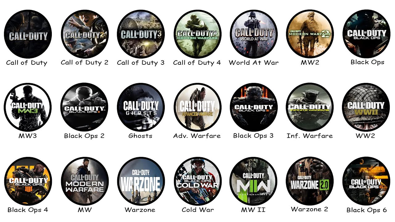 All Call of Duty Games Explained in 30 Minutes