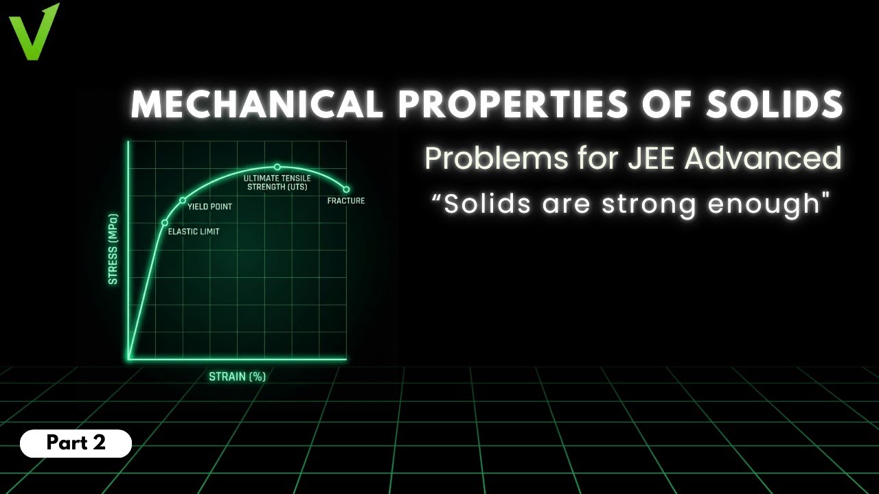Mechanical Properties of Solids Part-2 JEE Advanced Questions - 5 | Class 11 | Vectorly Physics