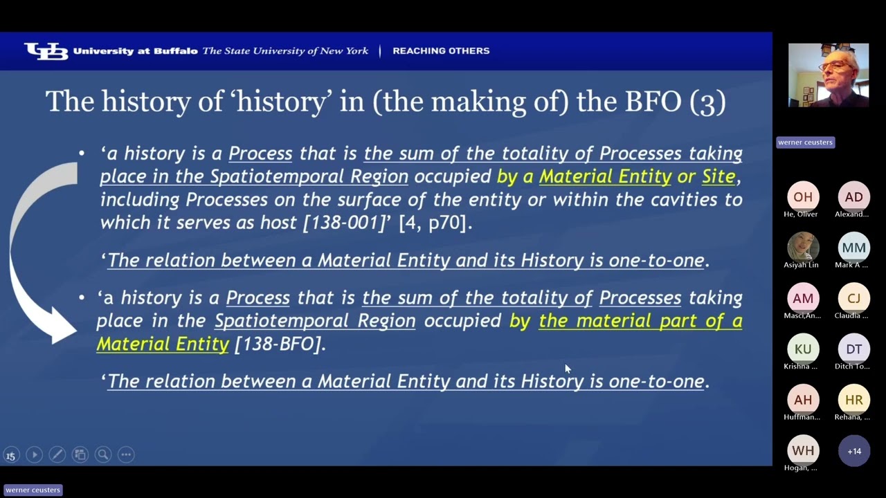 ICBO 2025 Talk #3: Werner Ceusters (University of Buffalo)