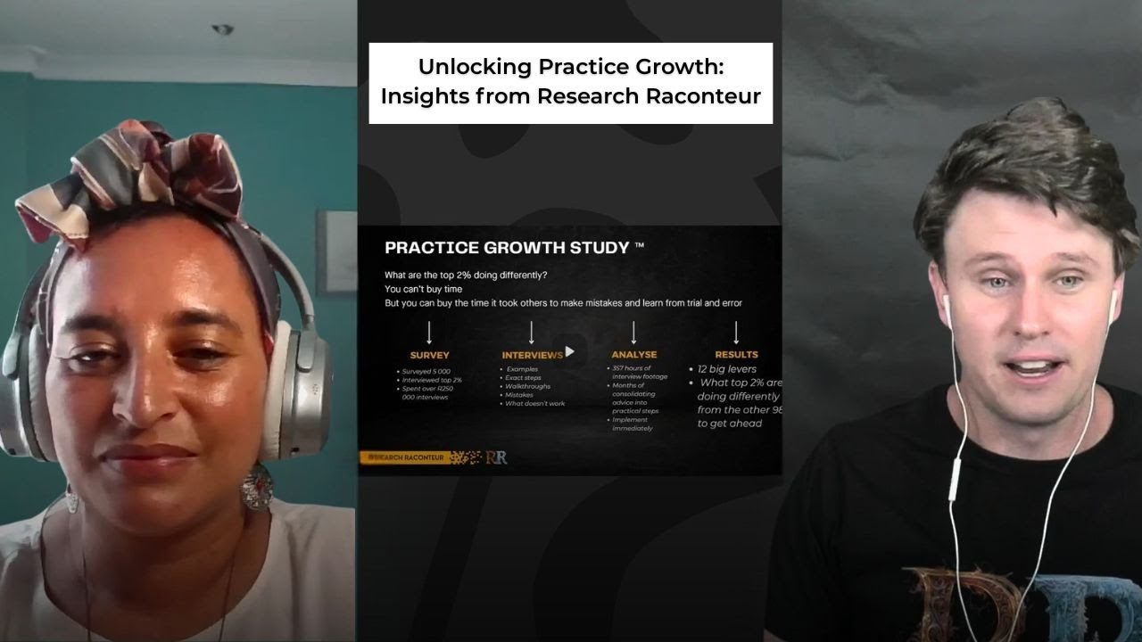Unlocking Practice Growth: Insights from Research Raconteur