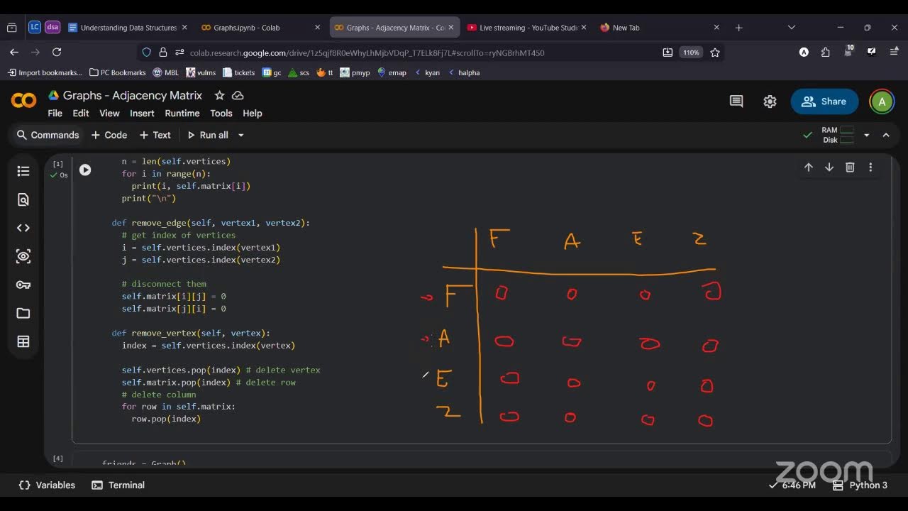6PM PKT Understanding Data Structures | Week 4 | Day 1
