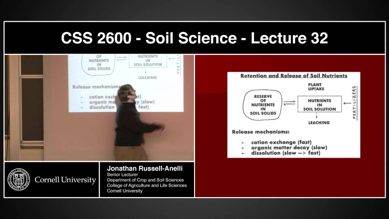 PLSCS 2600 - 32 - Practical Soil Nutrient Management I