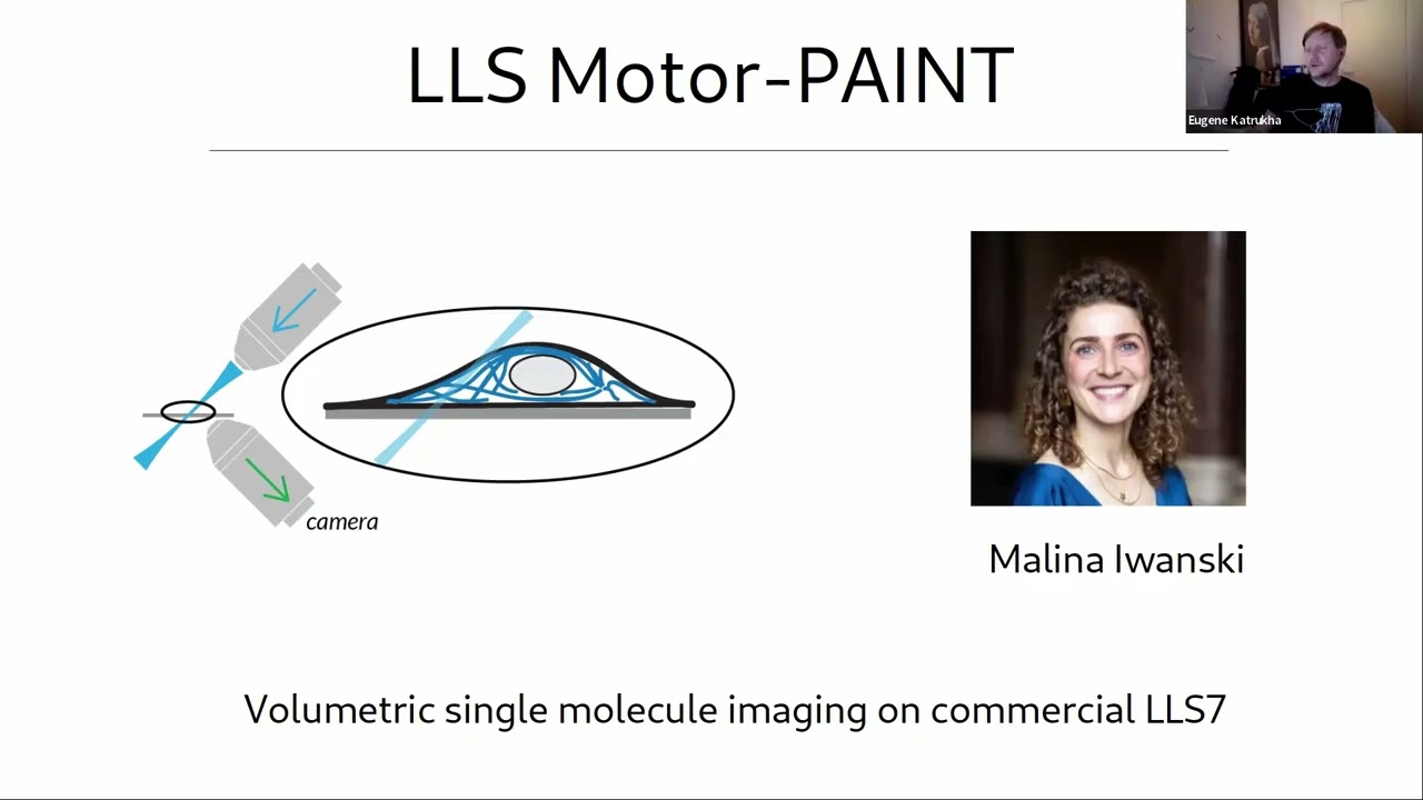 Lattice Lightsheet User Group | 6 January 2026