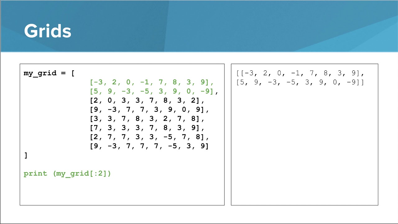 Python- 2D Lists
