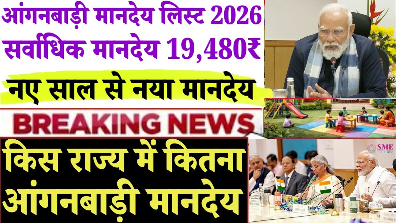 आंगनबाड़ी मानदेय लिस्ट 2026 सर्वाधिक मानदेय 19,480₹ किस राज्य में कितना आंगनबाड़ी मानदेय देखिए लिस्ट.?