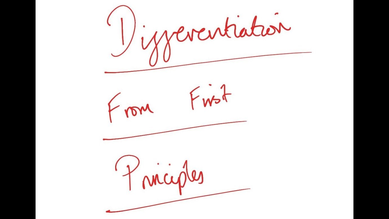 Differentiation Rules: How to Find the Chain, Product and Quotient Rules from First Principles