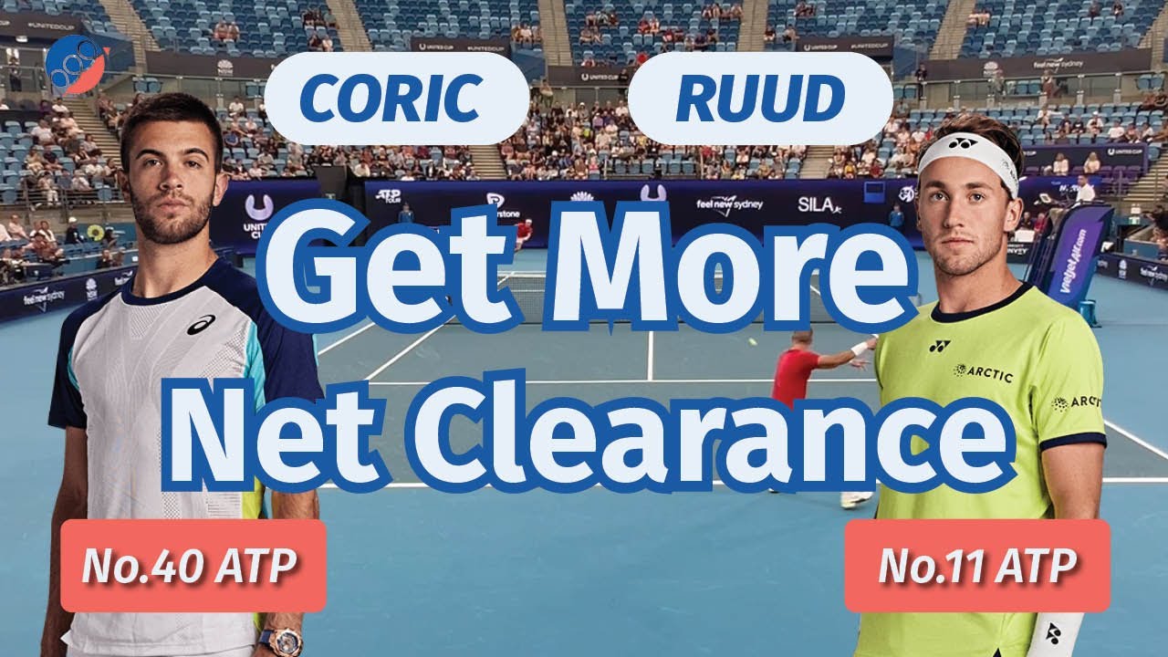 Net Clearance, Targeting, Positioning (Tennis Tactics Explained) — Learn from Ruud and Coric