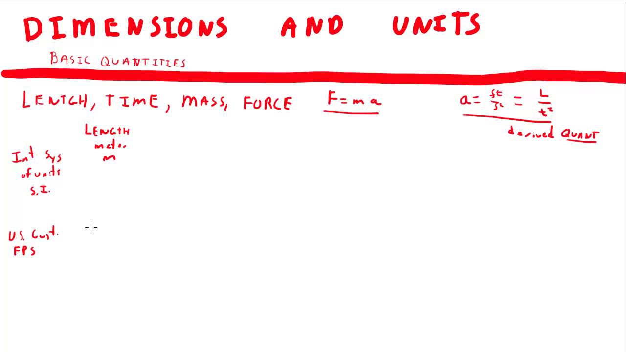 Dimensions and Units