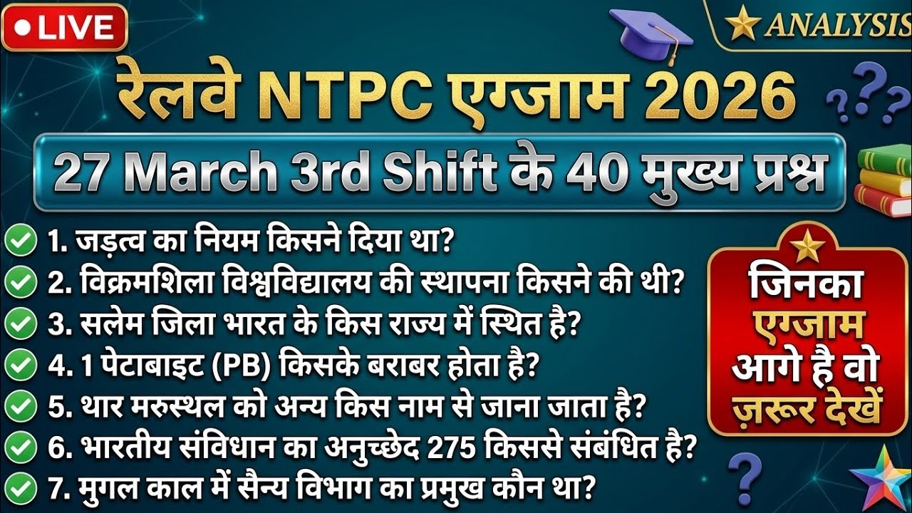 ​🔥 Railway NTPC 2026: 27 March 3rd Shift Analysis | 40 असली प्रश्न! 🎯100% Real Questions 