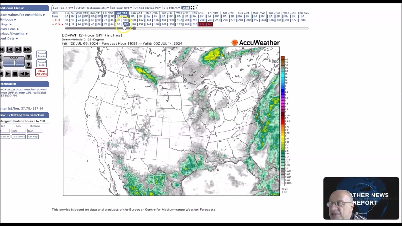 Long Range WEather Forecast