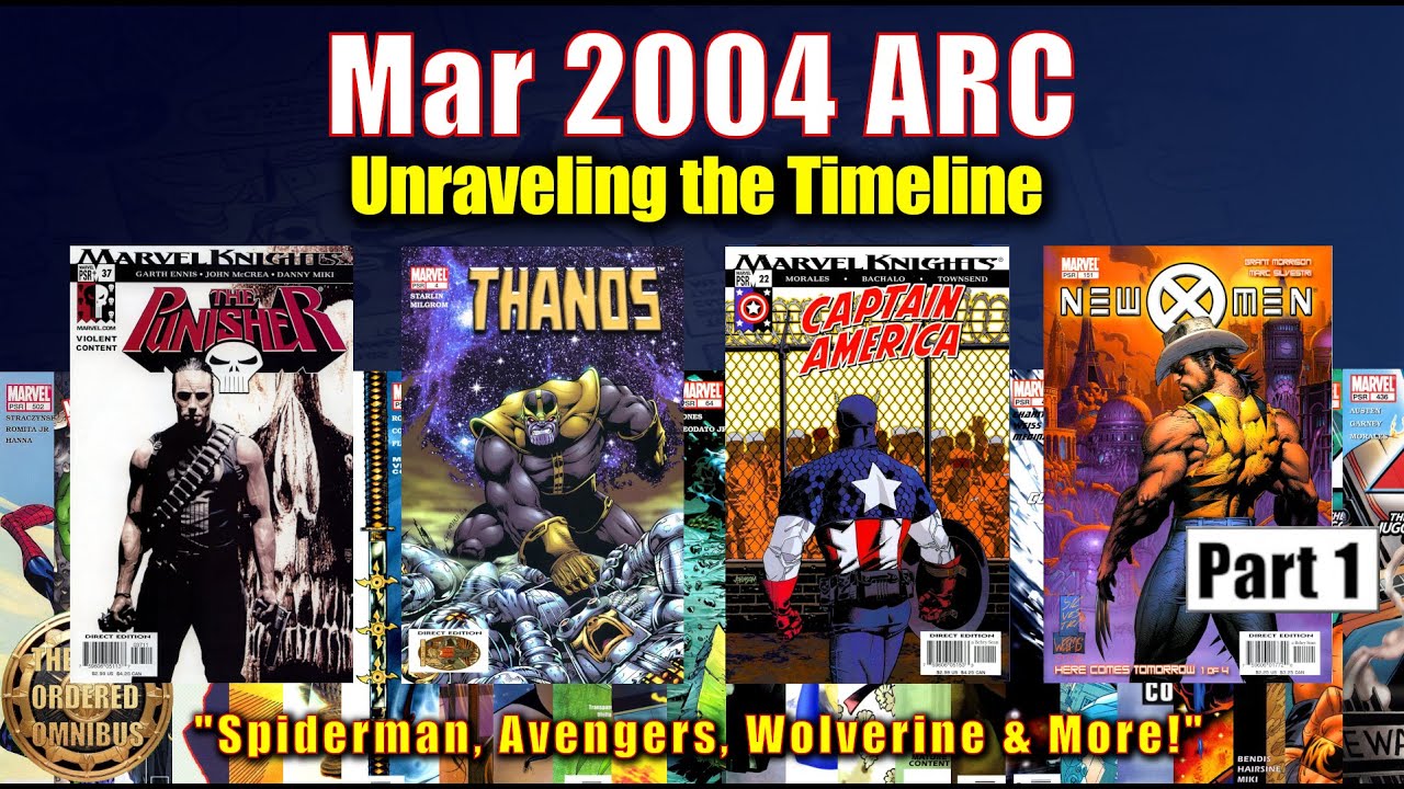 017 | Is the Marvel Knights Era REALLY Over? | MAR 2004 ARC Breakdown