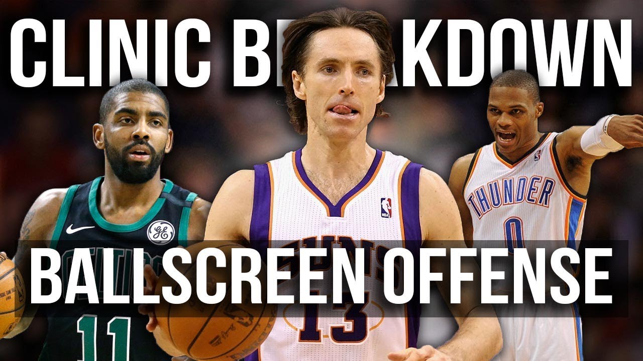 Ballscreen Offense | Basketball Coach Clinic | Coach Pyper