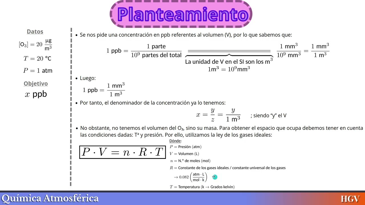 Calcular una concentración en ppb dada otra en µg/m³ con una Tª de 20ºC y 1 bar de presión