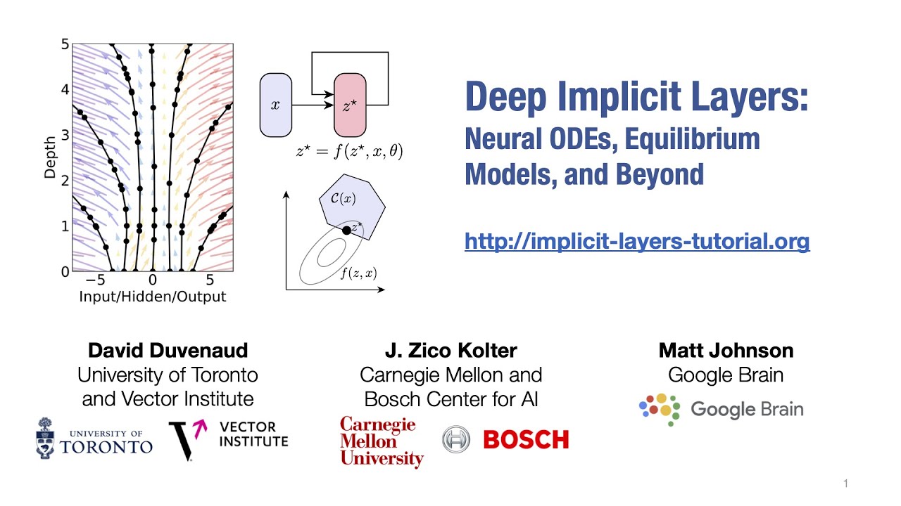 NeurIPS 2020 Tutorial: Deep Implicit Layers