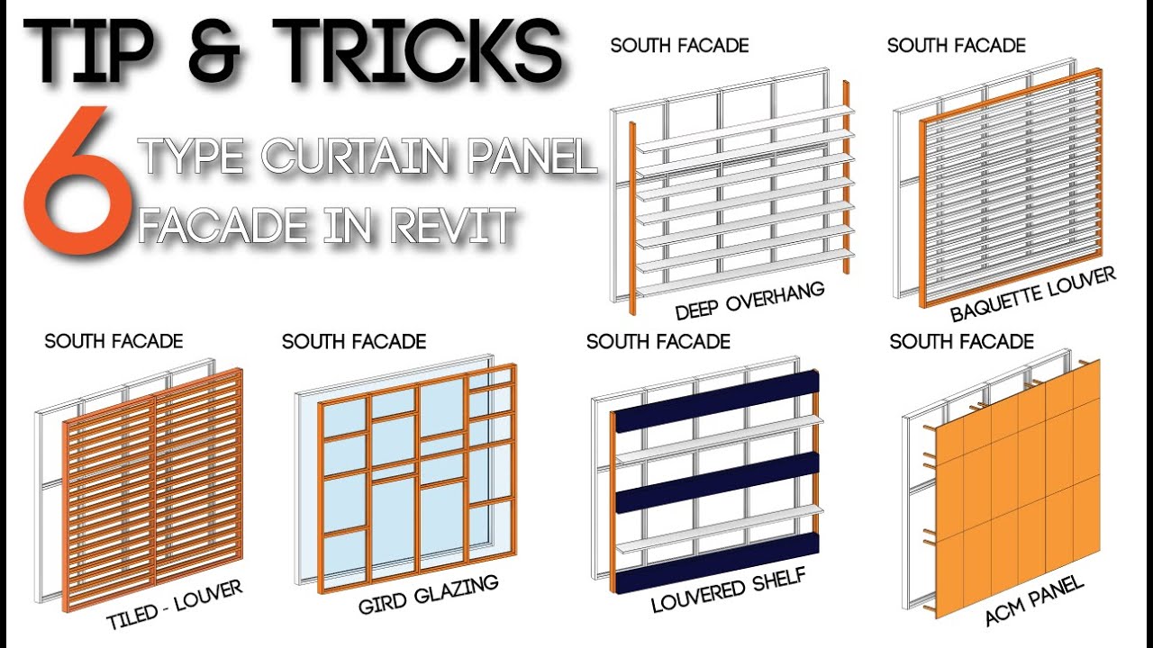 Tip & Trick - 6 Type of Facade in Revit | Curtain Panel
