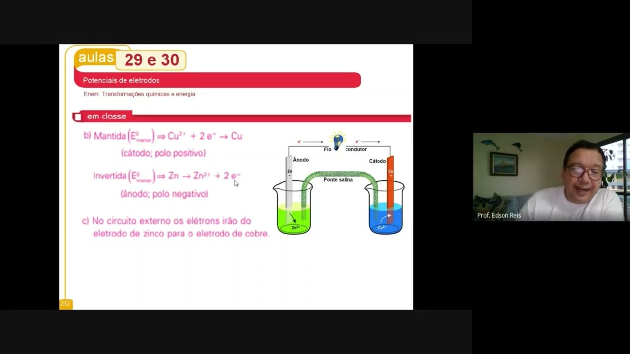 Potenciais de Eletrodo - correção de exercícios 4, 5 e 6.