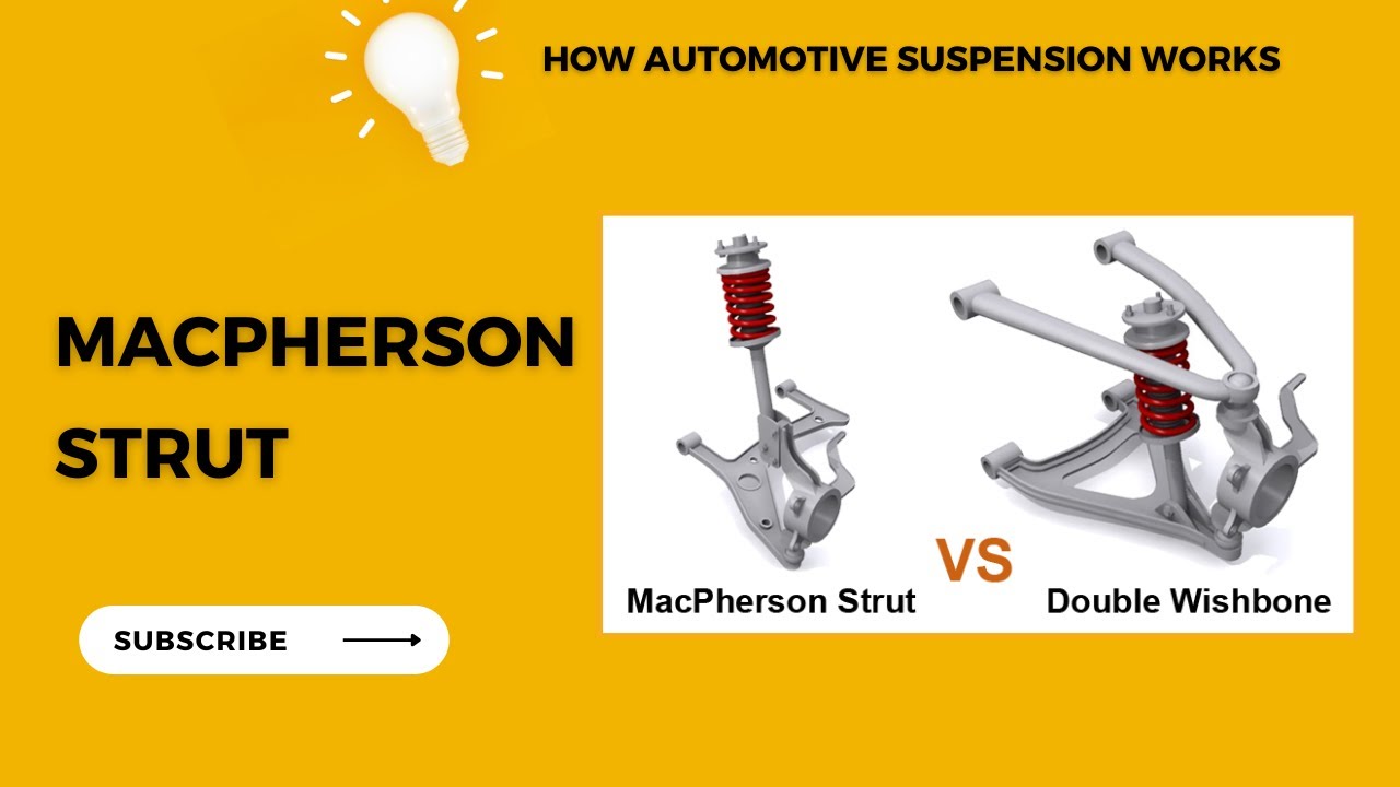 MacPherson Strut || Suspension System Operation
