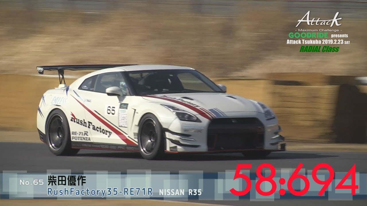 Attack Tsukuba 2019-0223「柴田優作/RushFactory35-RE71R」R35