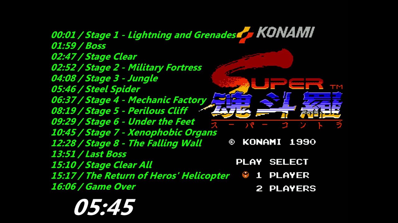 Nes: Super C Soundtrack
