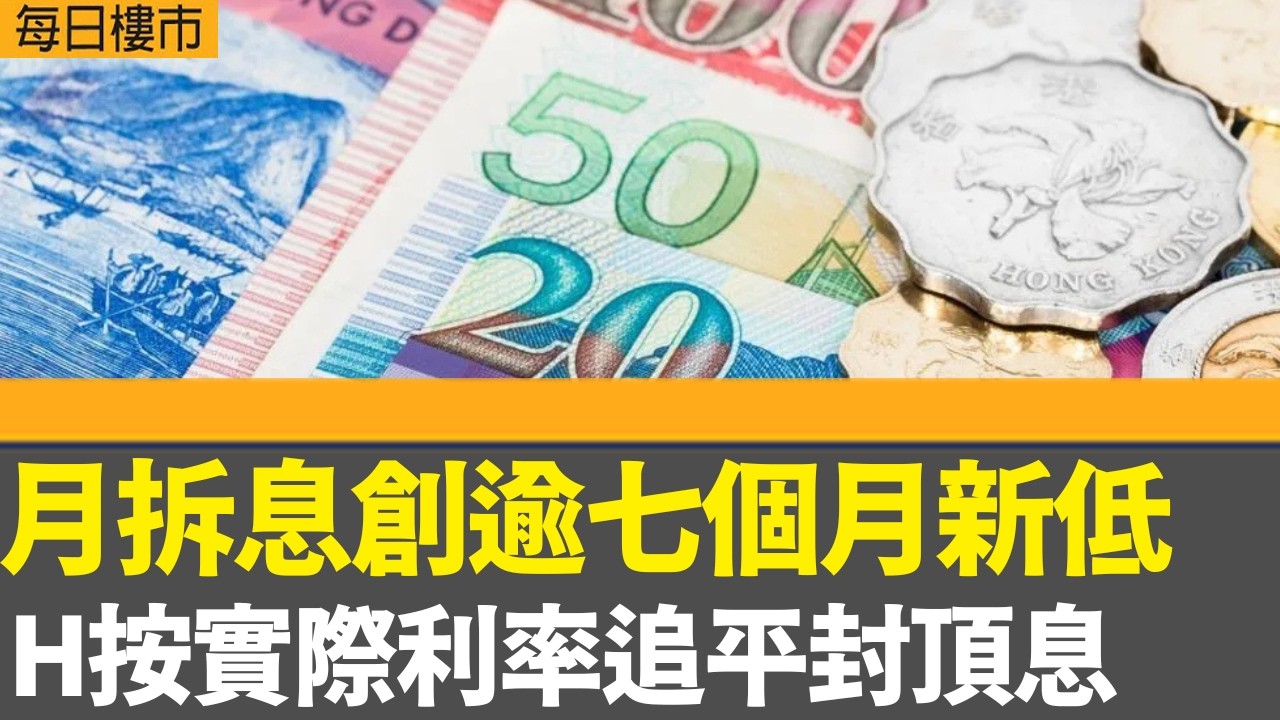 每日樓市｜一個月拆息創逾七個月新低 H按實際利率追平封頂息｜周末一手累售約210伙 帶動二手成交靠穩｜柏傲莊III上月獲批入伙紙 擬上半年重推｜28Hse特約 : 每日樓市｜HOYTV資訊台