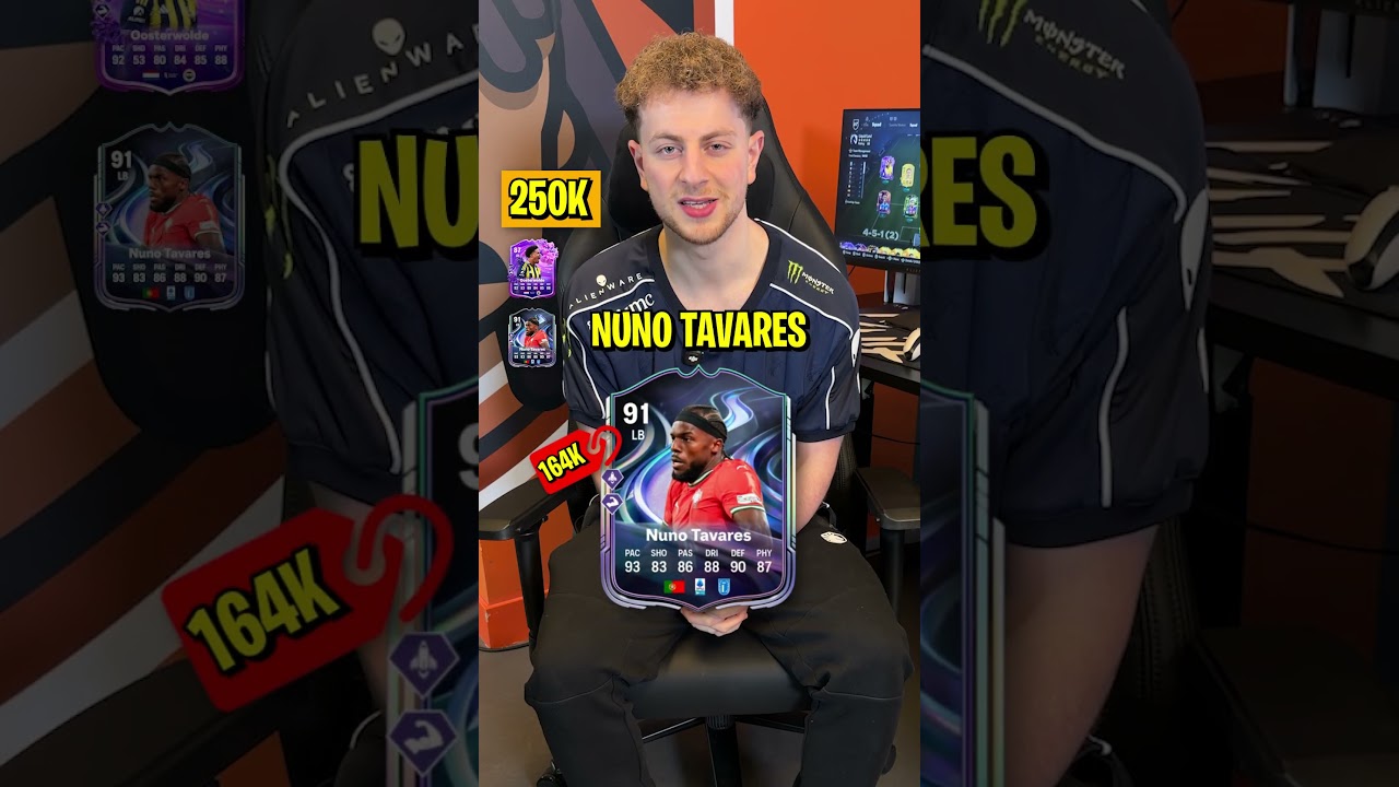Best Budget Fullbacks In EA FC 26