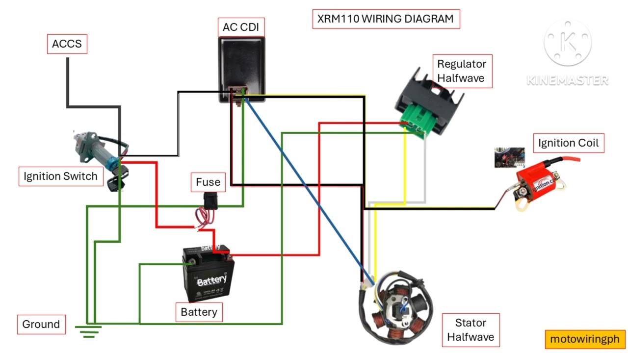 Honda xrm110 wiring diagram(ac cdi) for beginners