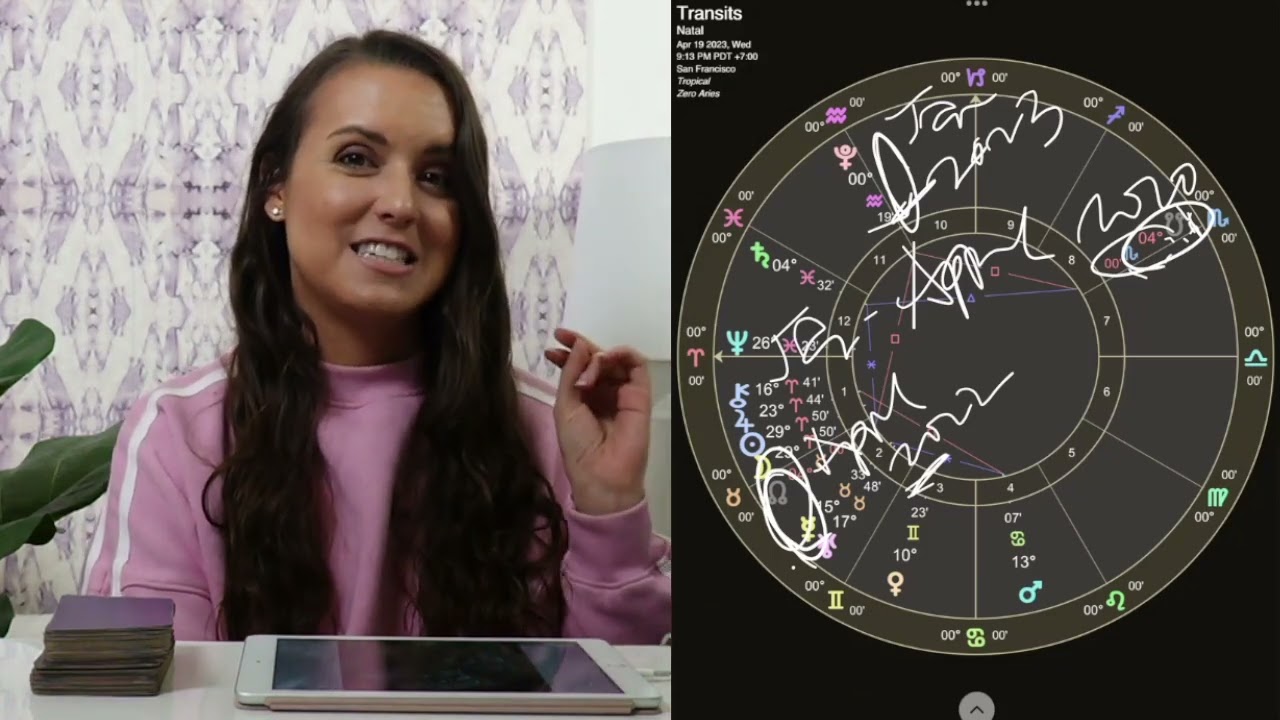 DIFFICULTY MASTERING OUR BEHAVIORS. New Moon Solar Eclipse April 2023 Astrology Horoscope