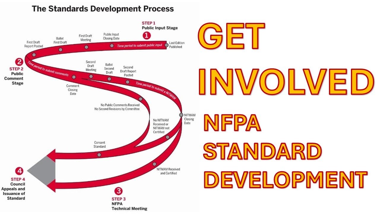 How to Get Involved in NFPA Standards Development | Make Your Voice Heard
