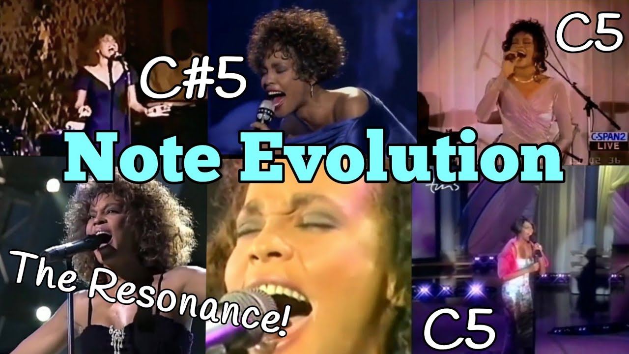 Greatest Love of All - Whitney Houston Note Evolution (1985-1999)