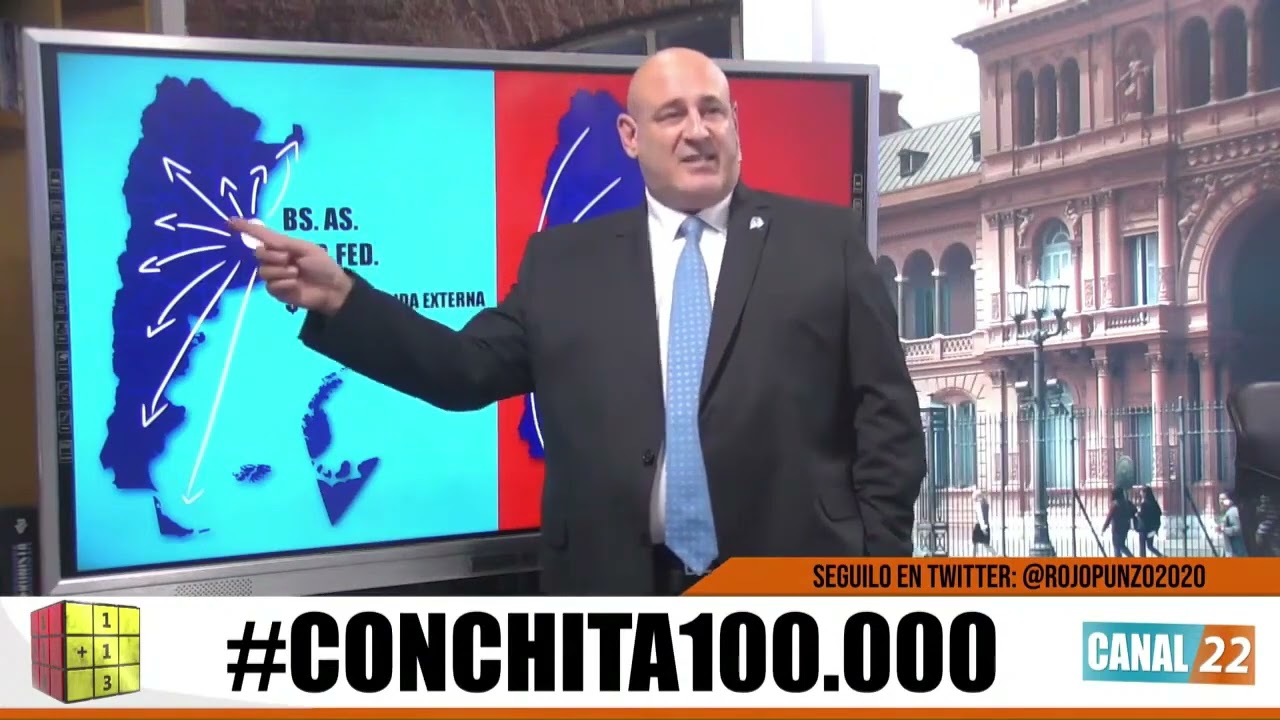SANTIAGO CUNEO EXPLICA LA CONFEDERACI&Oacute;N ARGENTINA