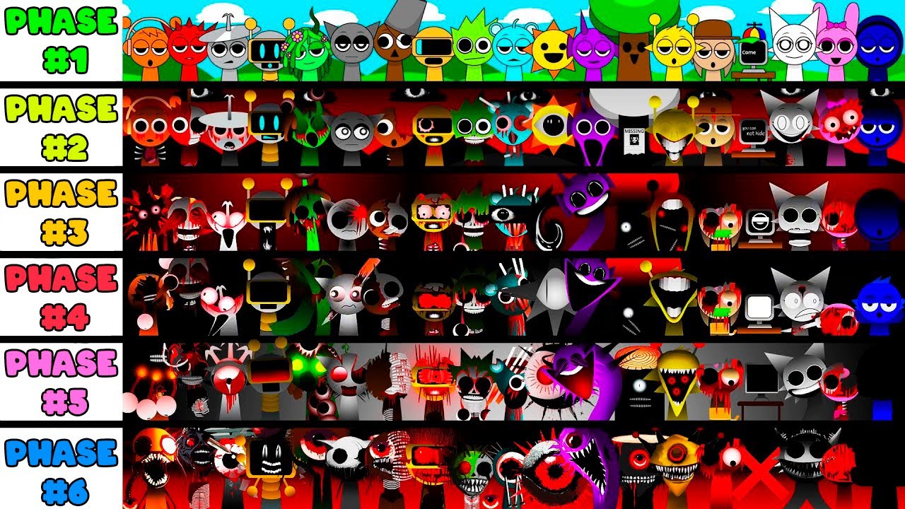 Phase 1 VS Phase 2 VS Phase 3 VS Phase 4 VS Phase 5 in Incredibox Sprunki | All character together