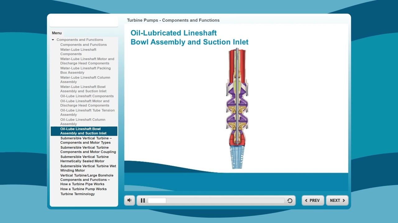 Introduction to Vertical Turbines Pumps: Part 2