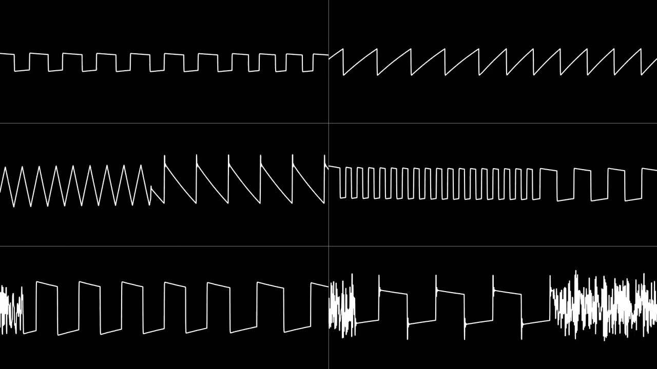 acrouzet & et1999cc - “Addiction” Both Versions - C64 2x 8580 SID Stereo Mix [Oscilloscope View]