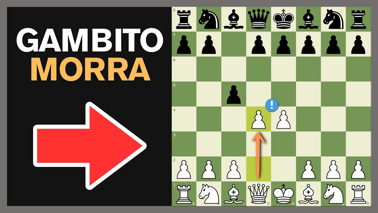 GANA el 99% de tus PARTIDAS de AJEDREZ♟️✅