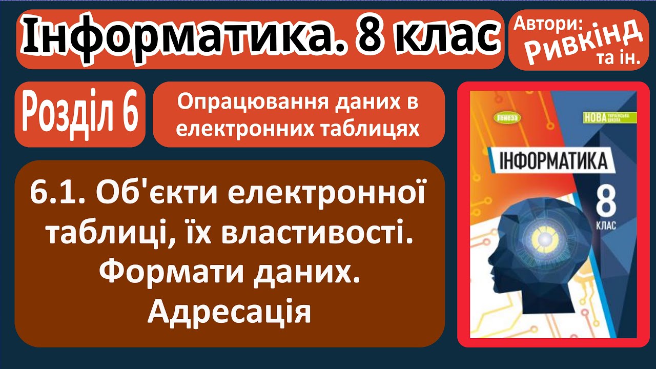 6.1. Об’єкти електронної таблиці | 8 клас | Ривкінд